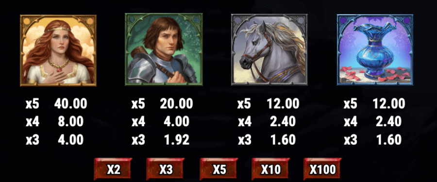 High-Value Symbols in 15 Crystal Roses: An Enchanting Love Story Slot for Canadian Gamblers.