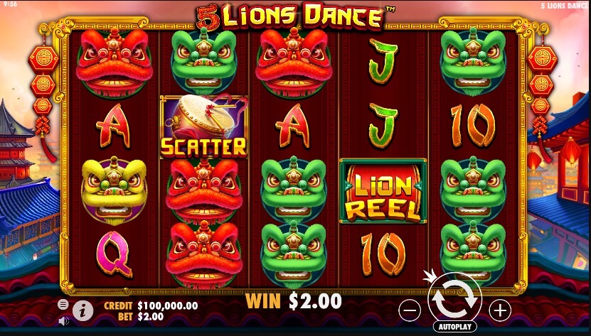 Review Slotbox Review