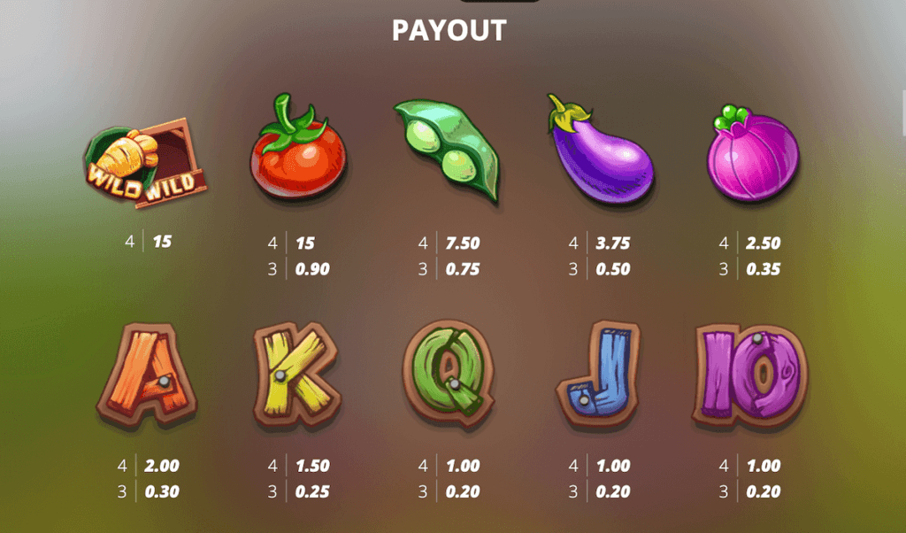 Bonus Bunnies nolimit city canada casino online slot prize tables