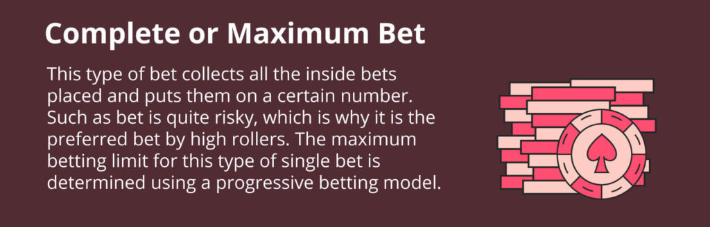 Various types of roulette bets come with distinct odds and potential payouts. Thus, familiarizing yourself with the game's odds is critical before you start playing.