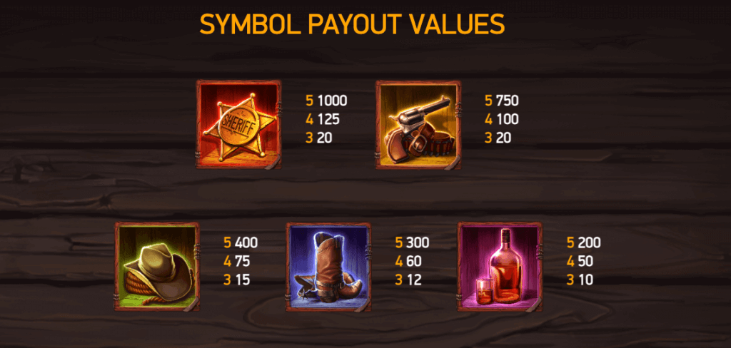 Dead or Alive 2 online slot Canada netent premium symbols.
