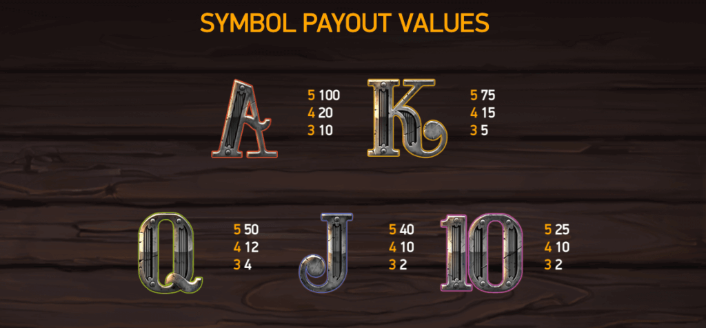 Dead or Alive 2 online slot Canada netent basic symbols.
