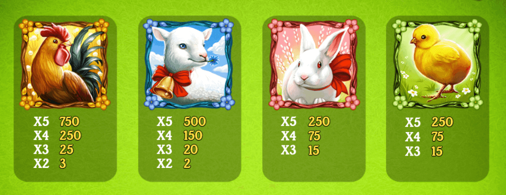 Easter Eggs online slot by Play'n Go features high-value symbols.