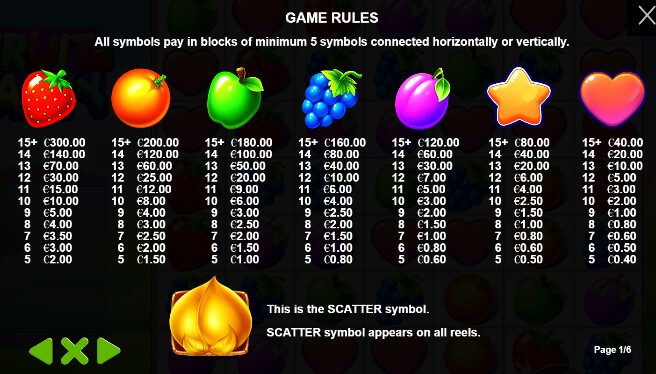 Fruit Party online casino slot symbols from Pragmatic Play in Canada.