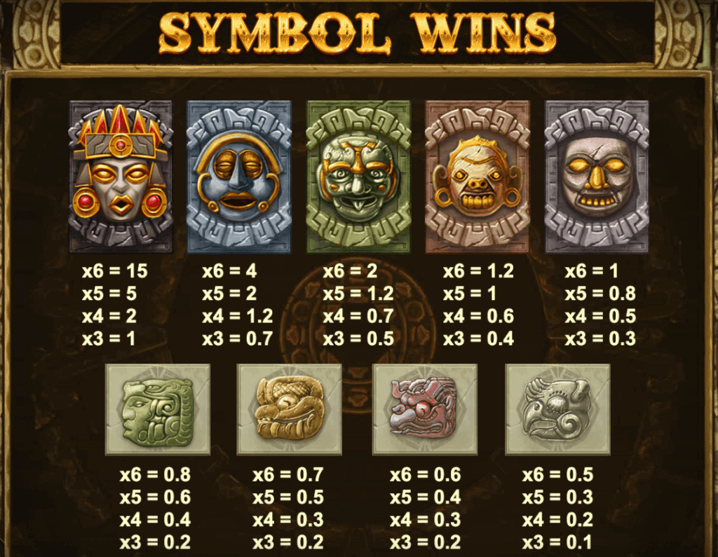 Gonzo's Quest Megaways by Red Tiger is a popular online slot in Canada.