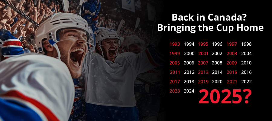 Image for Hockey News Article