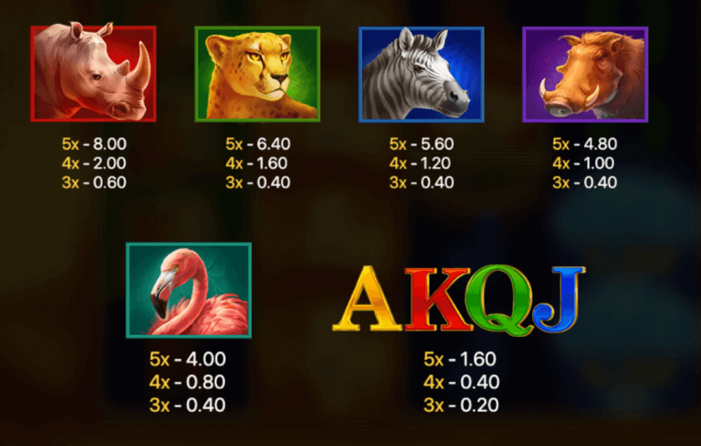 Lion Gems Hold & Win slot: Symbol details for Canadian casinos