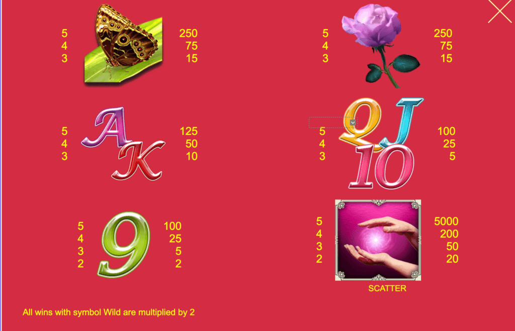 Love Magic Slot Canada Low-value symbols