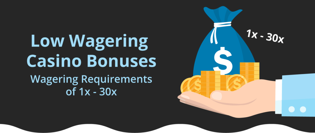 </strong> indicates the number of times players need to wager to access their bonus. These requirements are typically derived using specific <strong>bonus wager calculators</strong> .