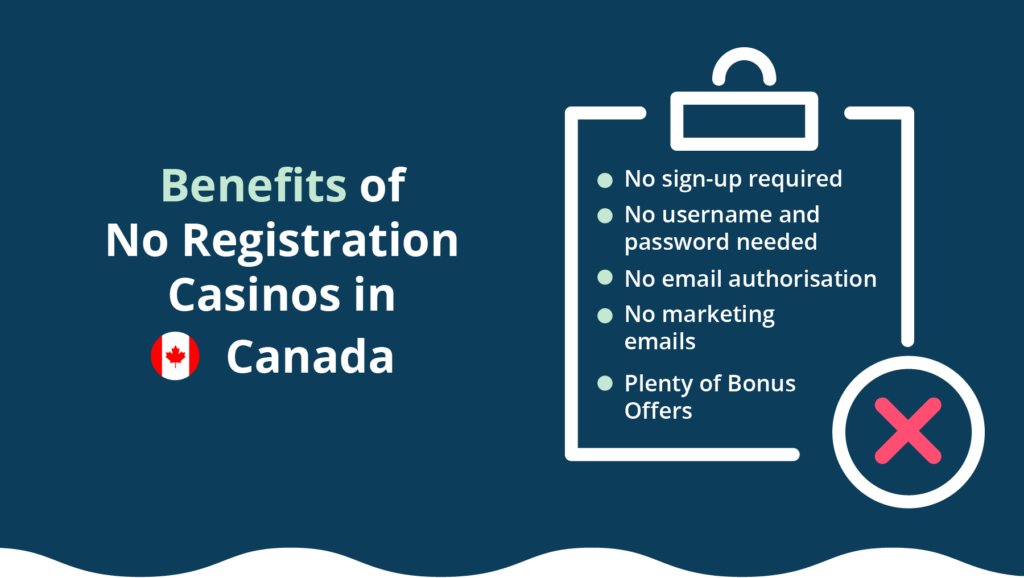 Are No Registration Casinos Safe?