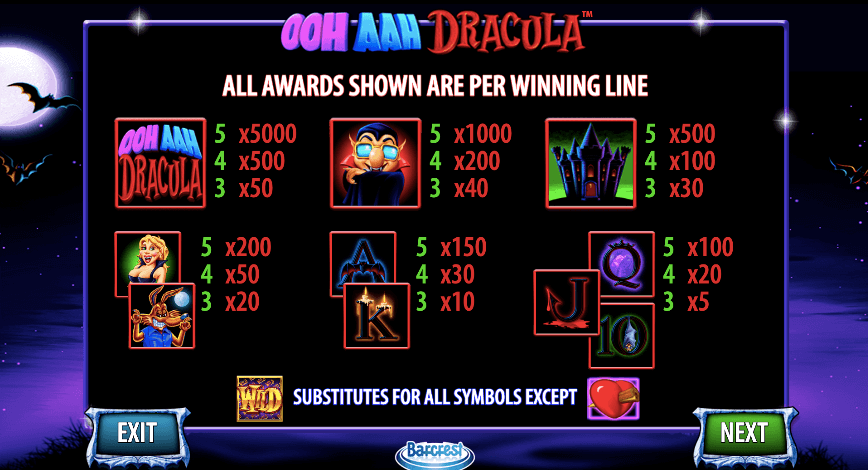 Ooh Aah Dracula Canada casino