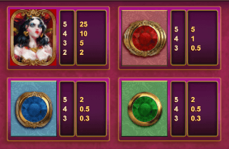 White Rabbit Megaways features high-paying symbols from Big Time Gaming.