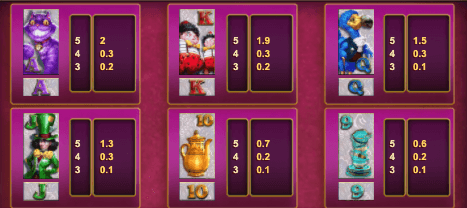You can find low-paying symbols from Big Time Gaming within White Rabbit Megaways.