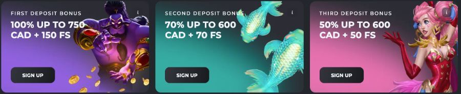 Casinobello's free spins offer - available for Canadian players