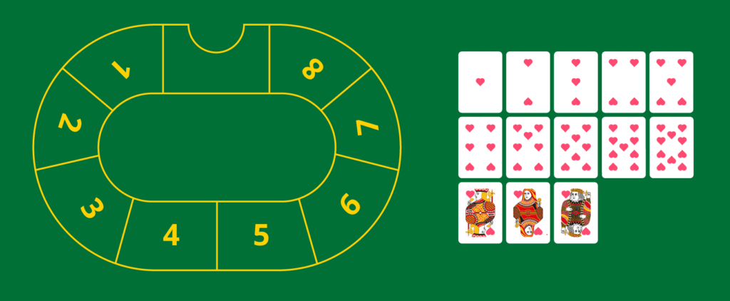 What are the best strategies for winning at baccarat? Players who employ Baccarat strategies are generally motivated by the excitement of the game, accumulating profits, and controlling their losses.