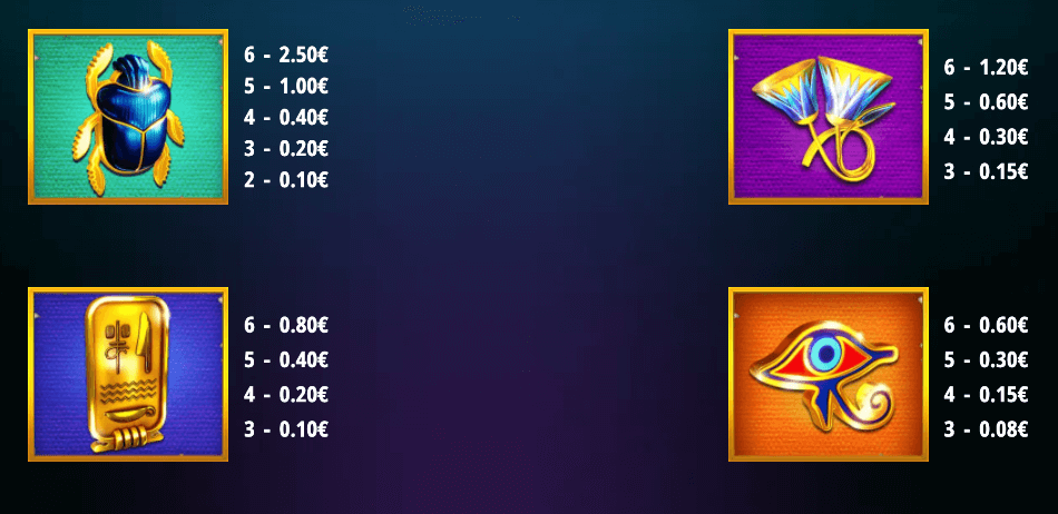 Cleopatra Megaways offers 117,649 potential winning combinations, with payouts originating from the leftmost reel, consistent with typical Megaways slots.