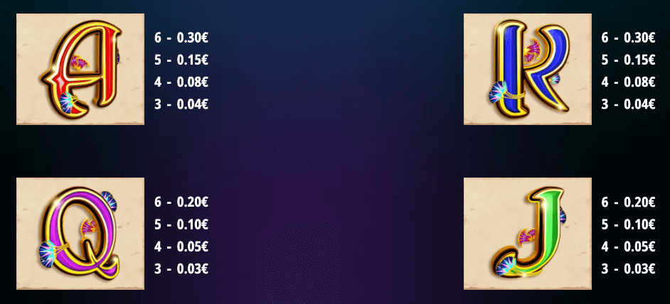 Players have the flexibility to choose a coin denomination ranging from $0.01 to $1 per line, which translates to a <strong>betting range from $0.20 to $20 per spin</strong> . The autoplay feature allows for spinning the reels between five and 1,000 times, with the option to set win and loss limits.