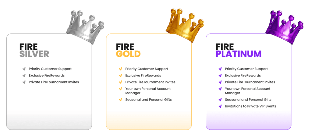 <strong>FireVegas also has a VIP Casino with three distinct tiers</strong>