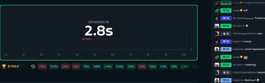 Welcome Bonus Details: 100% bonus up to $750 + 200 free spins + 1 bonus crab on the initial deposit. Wagering requirement for the bonus: 35x Free spins wagering requirement: 40x Free spins can be claimed in groups of 20 over 10 days Wagering must be completed within a 10-day window Minimum deposit: $30.
