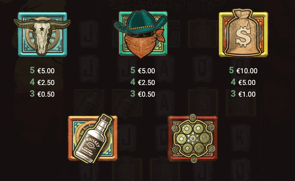 Low-value symbols present in the Wanted Dead Or A Wild slot at Canadian casinos.
