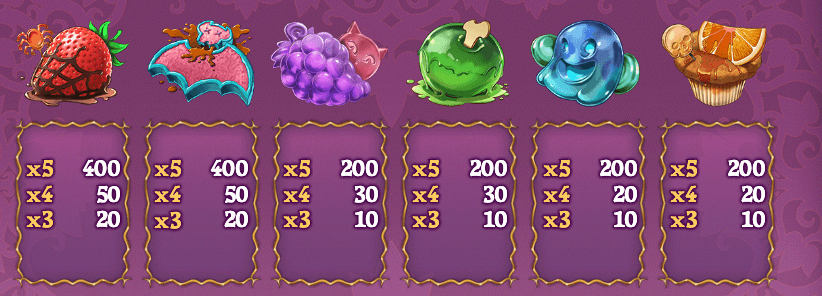 Happy Halloween offers <strong>50 paylines</strong> , which is lower compared to many <strong>high-volatility slots</strong> . Wins are calculated from left to right, with only the highest combination per payline being rewarded.
