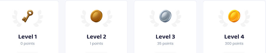 Casino Vibes Loyalty Program - Canadian Casino