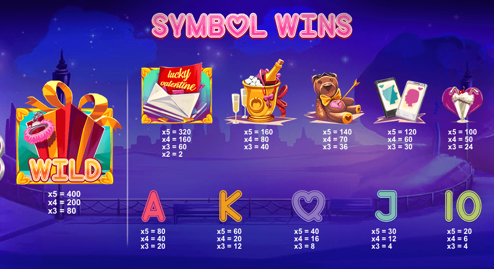 lucky valentine high paying symbols low paying symbols canada casino