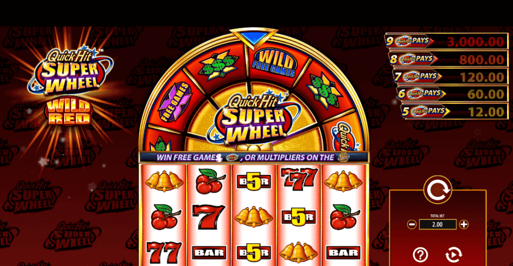 2. Titanic – Experience the thrill of a Progressive Jackpot.