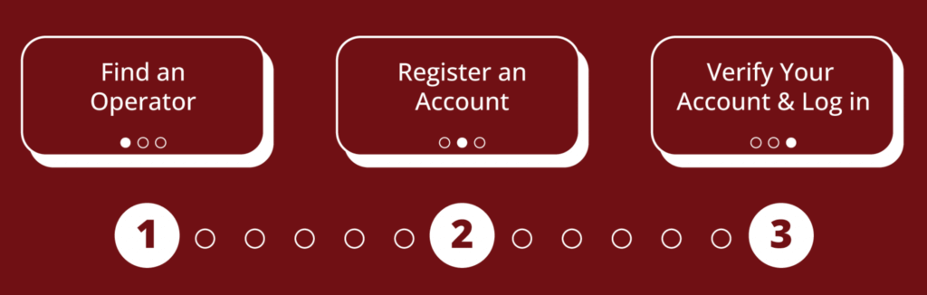 Moreover, a $5 deposit can be utilized not just for bonuses but also for various promotions and offers. This means you can capitalize on specific promotions with a minimal deposit of $5.