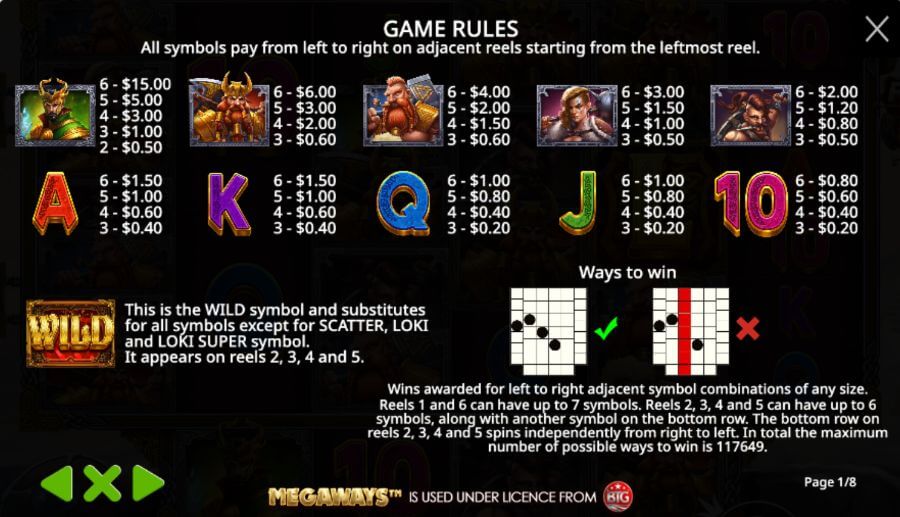 <strong>Revenge of Loki Megaways</strong> presents a wide array of symbols. There are ten symbols in total, with the <strong>lowest-paying ones</strong> being the card symbols: <strong>10, J, Q, K, and A</strong> . Landing three of the 10 symbols rewards $0.20, while six yield a maximum of $0.80. Three A symbols provide $0.40, and six can generate up to $150. The <strong>higher-paying symbols</strong> represent iconic characters from Norse mythology, including notable figures like Odin and Thor, with Loki being the most valuable. Landing just two Loki symbols pays $0.50, while six can reward you with $15. To achieve wins, combine symbols starting from the first reel, proceeding from left to right.