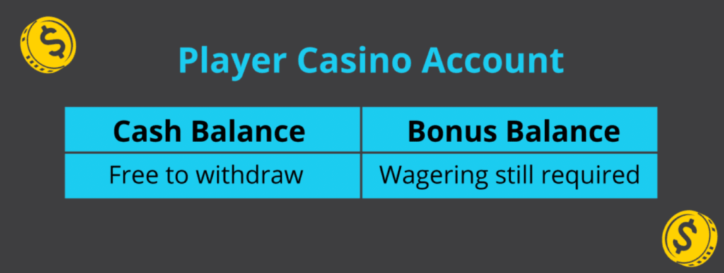 A number of casinos offer bonus cash while applying the wagering requirements to it.