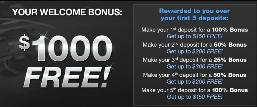 The initial two deposits come with a <strong>200x wagering requirement</strong> , while the subsequent bonuses have a <strong>30x wagering requirement</strong> .